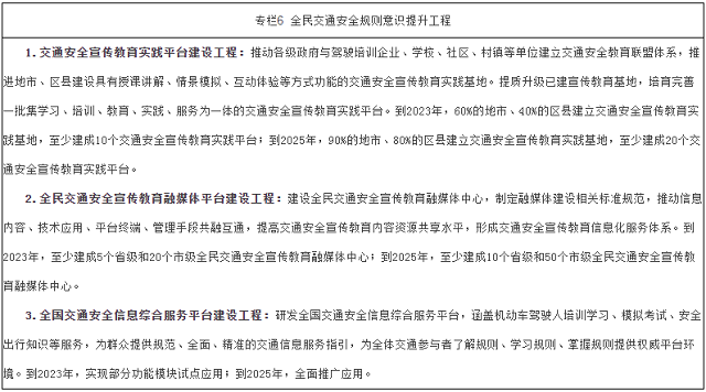 國務院安委會辦公室關于印發《“十四五”全國道路交通安全規劃》的通知