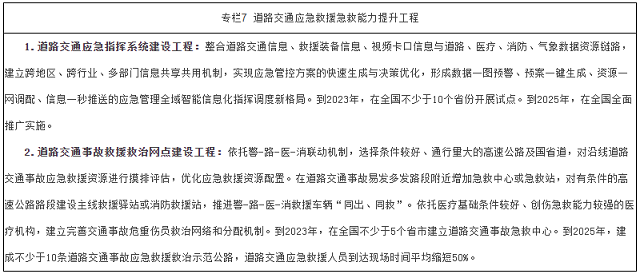 國務院安委會辦公室關于印發《“十四五”全國道路交通安全規劃》的通知